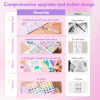 Jarmelo Fashion Design Drawing Book-Dreamy Fairy — product thumbnail for children creative art and education